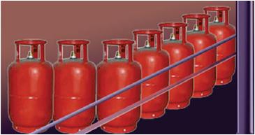 Solutions For LPG Plant