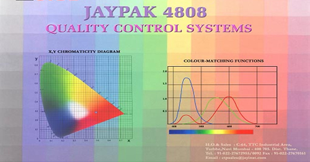 JAYPAK Color Management Software